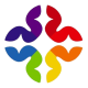International Institute of Future Life Skill